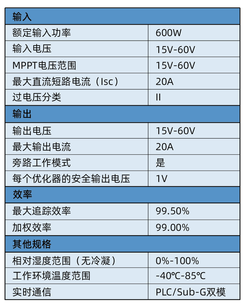 如何在VAM1.9.8官方网站下载游戏?完整步骤指南