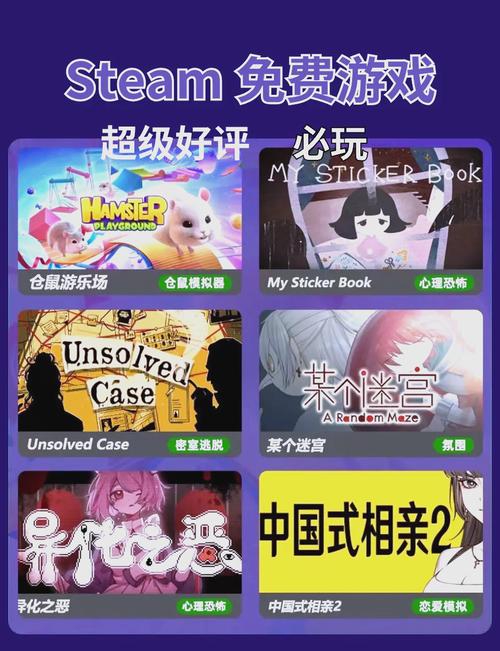 Steam热门游戏TheHeiress:你将如何选择?