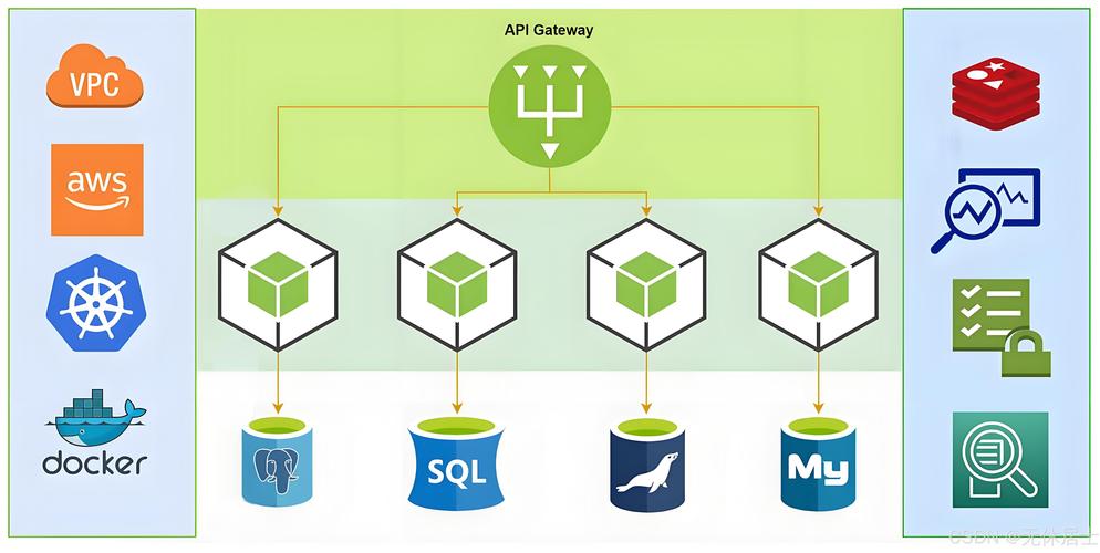 手把手教你寻找SOA雌小鬼最新版本及相关资源