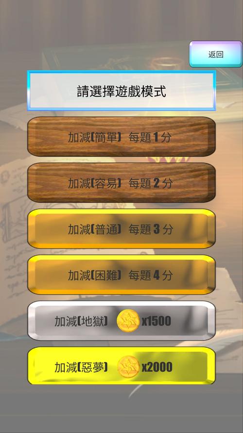 寻找我的无尽幻想V0.10.1下载地址?这里有你想要的