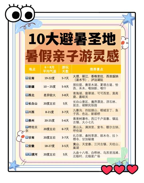 解暑神器!夏日炎炎绅士游戏推荐清单