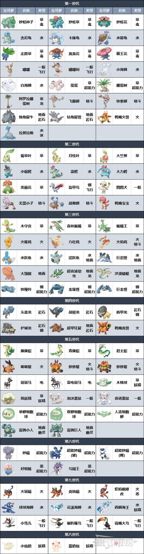 H版宝可梦最新版本是多少？下载地址及玩法攻略