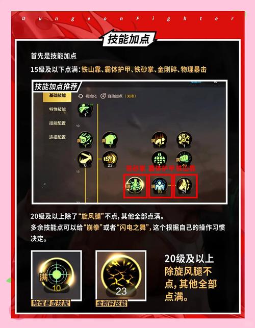 再刷一把2杨过游戏刷图技巧分享,轻松提升战力