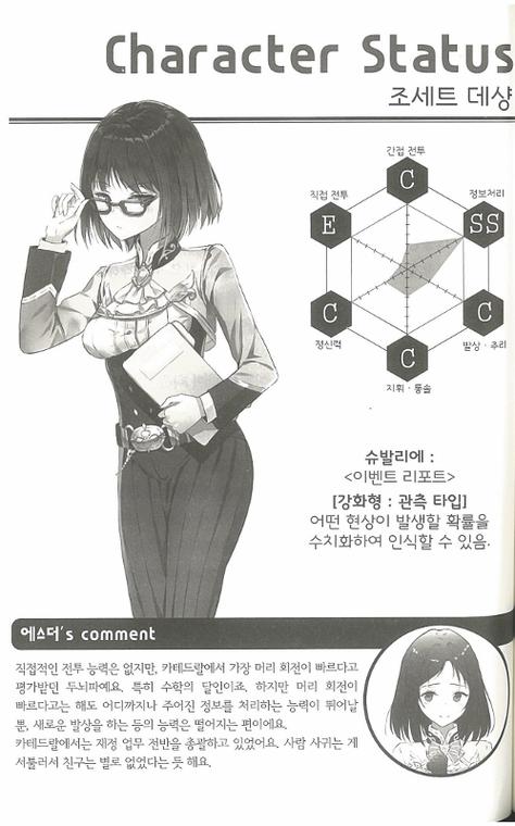 圣女骑士蕾雅最新版本:游戏更新内容详解与下载