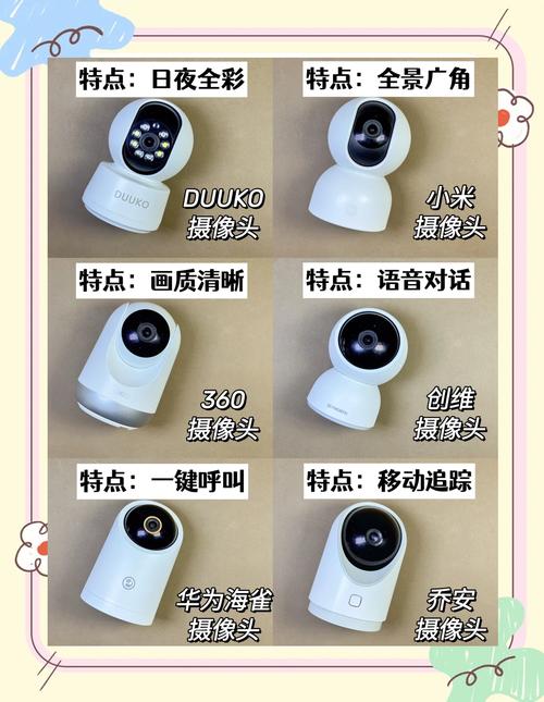 安卓监控器软件推荐：手机变监控，轻松看家护院