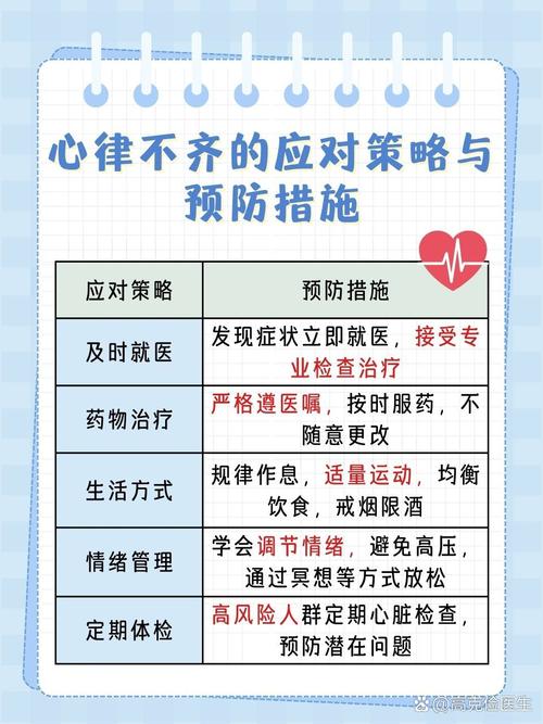 关注心脏健康：心脏问题最新进展及自我保健指南