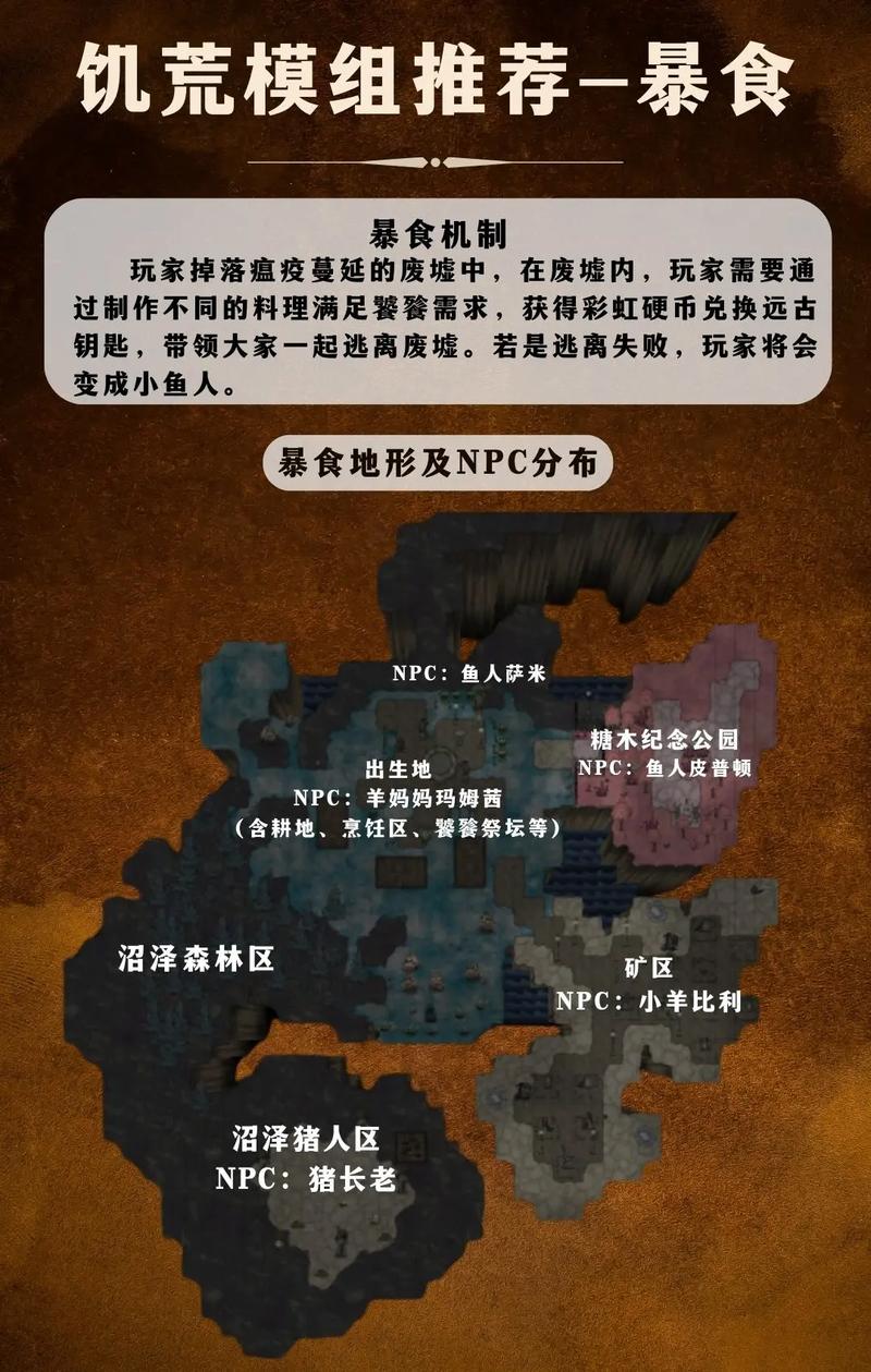 还在找饥荒V0.162更新地址?这篇攻略帮你解决!