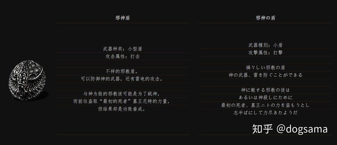 光明之主最新版本是多少?附带下载安装教程!