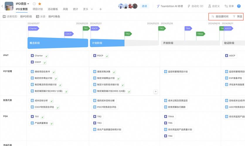 公司官网重建计划：打造更便捷的访问体验