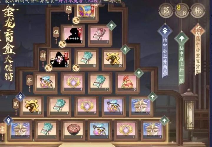 幸福督市游戏攻略指南:避坑指南与进阶玩法