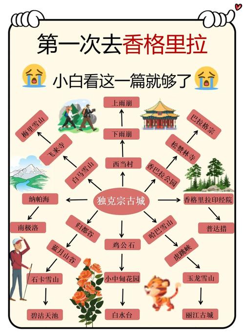 想玩梦幻之地?89个内置下载点,哪个最好用?