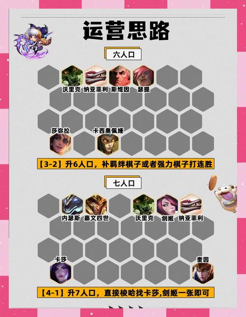 终点论坛游戏攻略大全:新手入门及进阶技巧