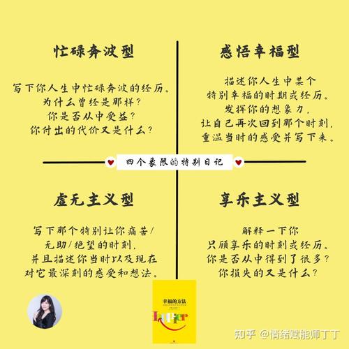 我的幸福人生1.0：全方位游戏攻略及技巧详解