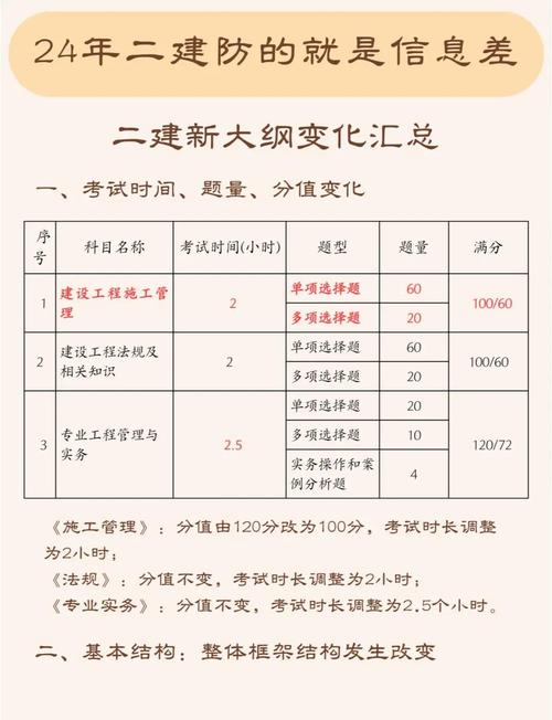 校长先生V0.164汉化版更新内容详解:有哪些新变化?