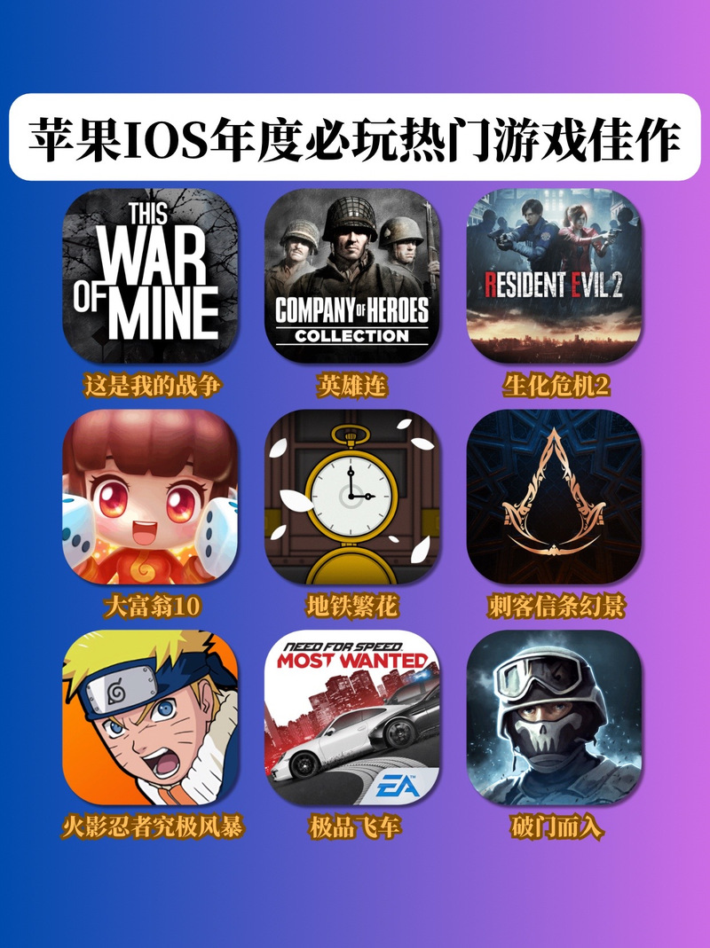 想知道不需要爱V0.8最新版吗?一键获取游戏资源和玩法攻略