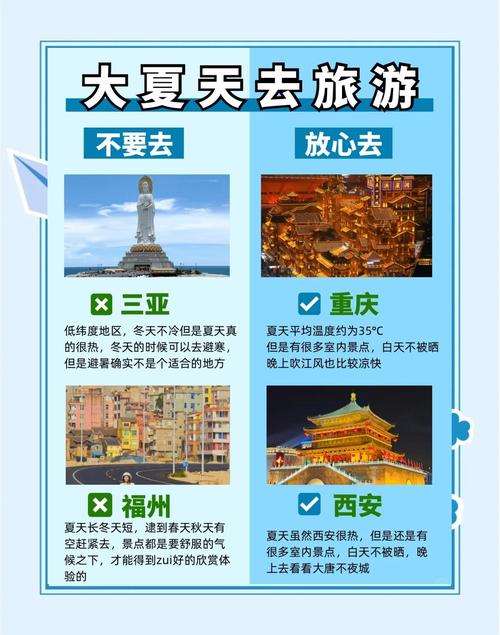 想玩最热的夏天?最新版本下载及攻略都在这里