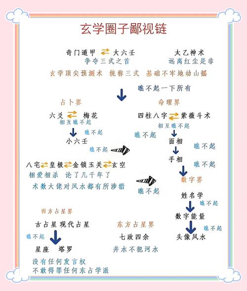 手把手教你找到七界下载地址:快速下载,简单方便