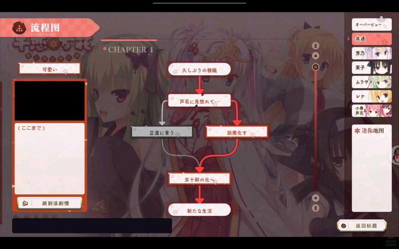 还在玩旧版千恋万花?最新版本号及下载方法都在这里