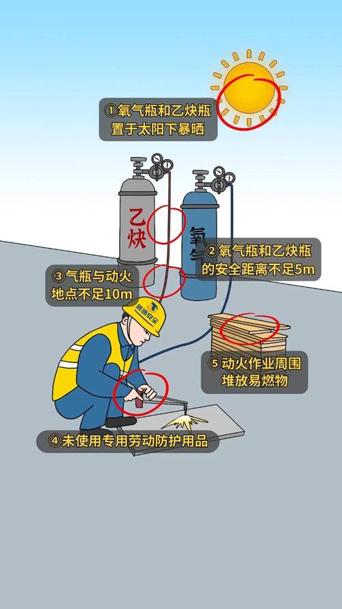 危险无处不在:日常生活中的安全隐患及防范措施大全