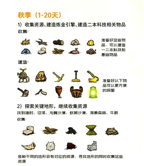 H版饥荒生存指南:从小白到高手进阶攻略