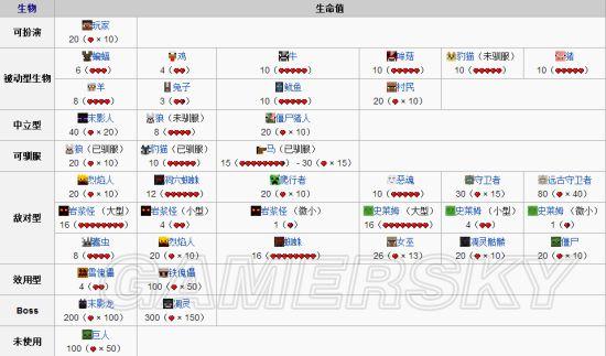 我的继亲CH2最新版本攻略:快速上手游戏技巧