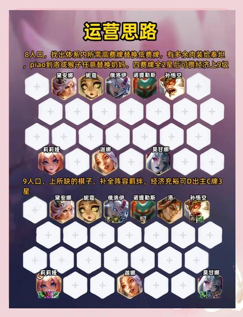 二次元萌娘大乱斗最新版本攻略，助你轻松制霸游戏！