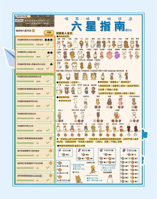 猫研社：通关秘籍及隐藏玩法深度解析