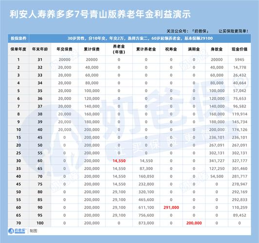 想玩保利托农？最新版本号是多少？快速获取方法！
