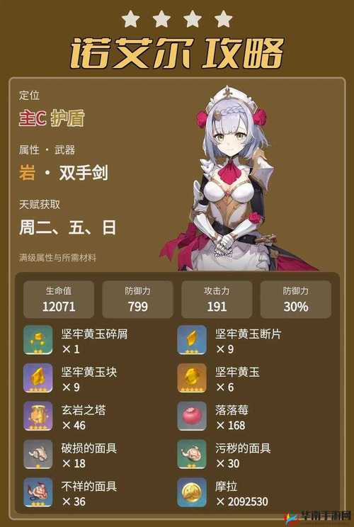 诺艾尔会努力的杨过游戏:米鲁姆镇冒险之旅