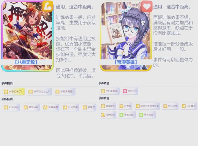 游物语最新卡池分析,抽卡技巧大公开