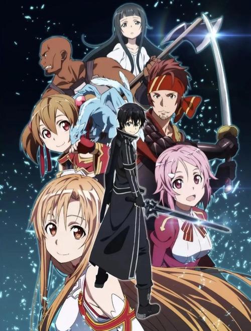 想玩刀剑SAO第一部？安卓下载地址分享！