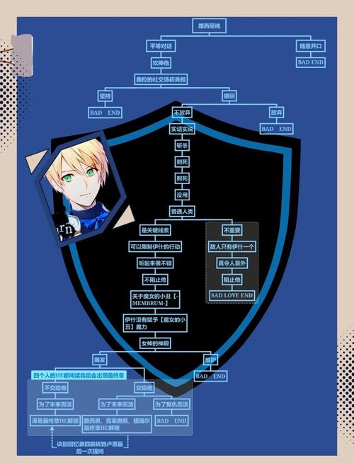 退魔女神游戏深度解析:从新手入门到高手进阶的完整指南!