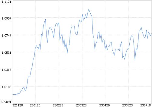 快速上手维纳斯俱乐部V0.9.5.1：完整下载安装流程分享