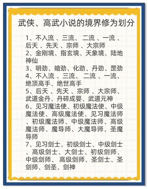 如何找到武侠小说最新版本?不同版本区别在哪里?