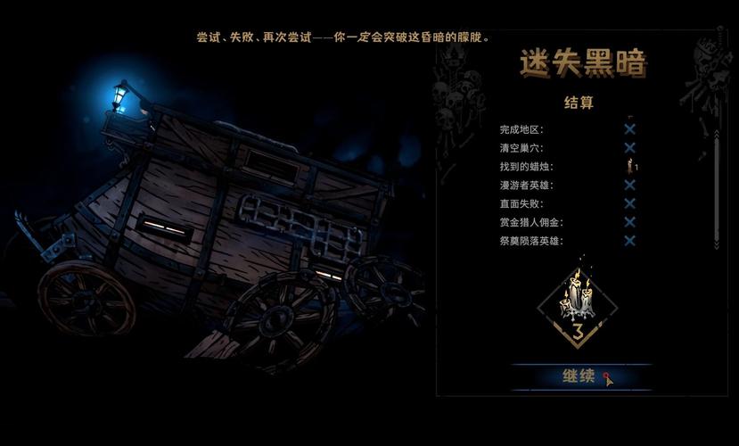 暗黑地牢瑟瑟版汉化版下载大全:多种版本任你选择