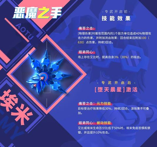 洛娜的世界游戏攻略:全武器获取及技能详解