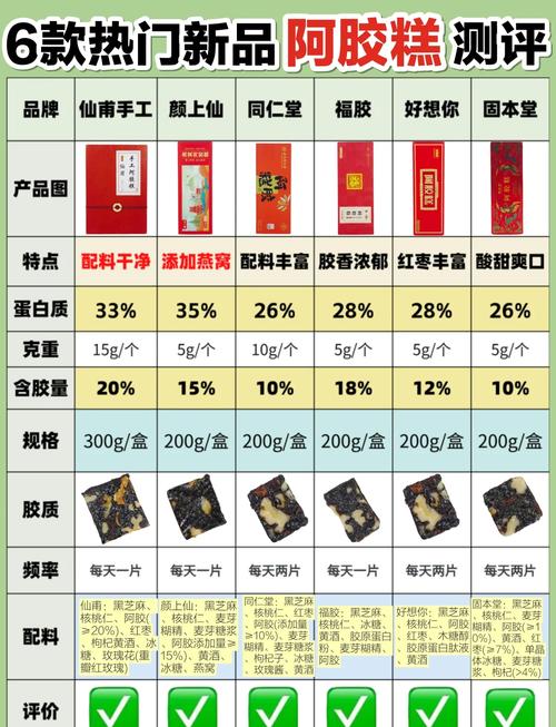 绯月修仙录V0.55:避坑指南及隐藏任务详解