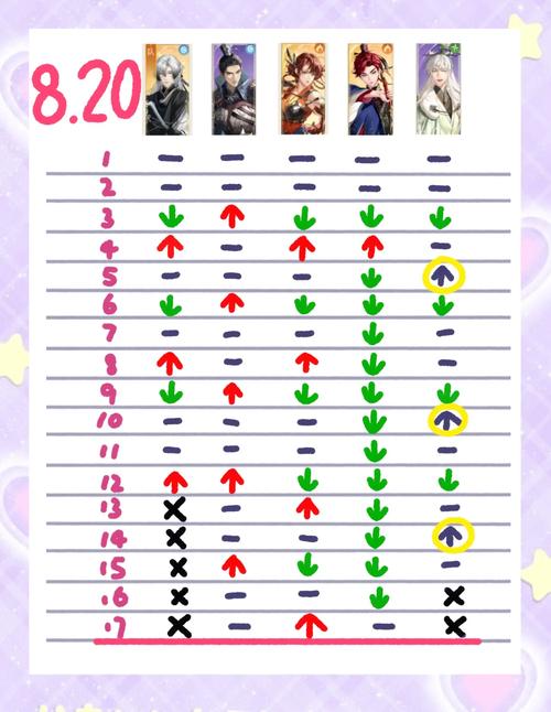 最全SOBV0.31精翻游戏攻略：告别小白，轻松通关