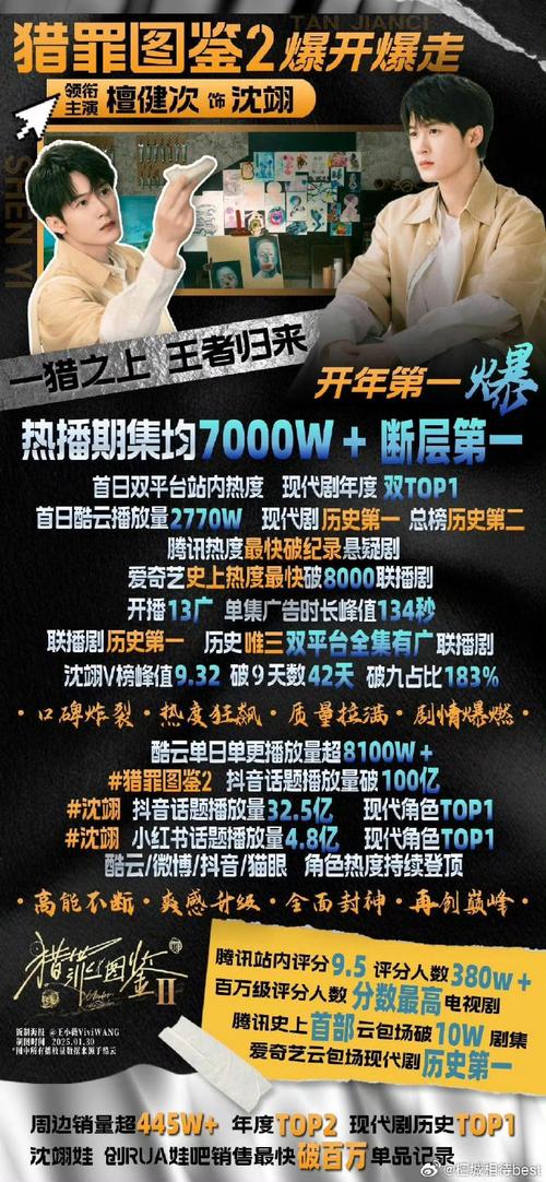 想玩转明星代言人游戏?这篇攻略帮你!