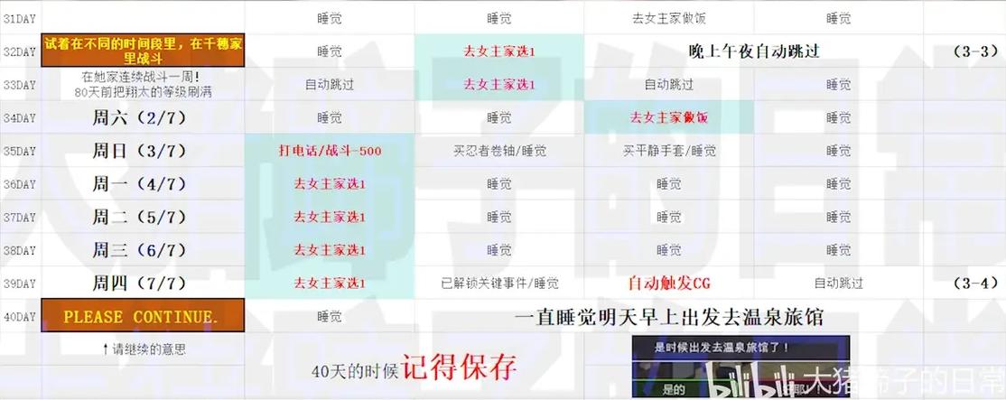 如何下载NTR狂热？简单易懂的下载指南