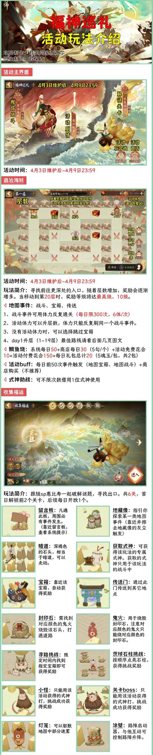 斯拉特福德杨过游戏攻略:新手入门及进阶技巧