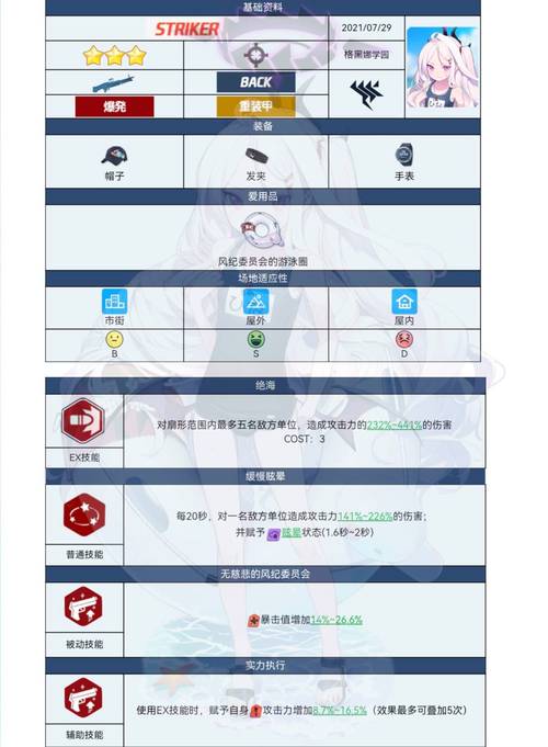 洛娜的世界汉化版最新更新内容:武器技能全解析