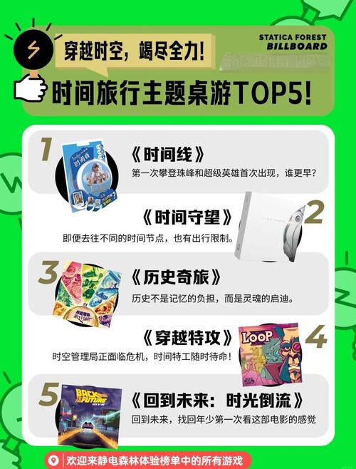 想玩时间旅行游戏？这里提供安全可靠的下载资源！