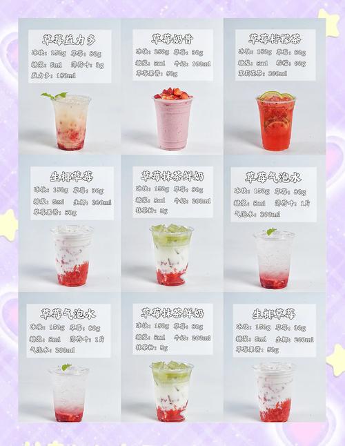 想知道草莓粥粥最新版本?这里有答案!