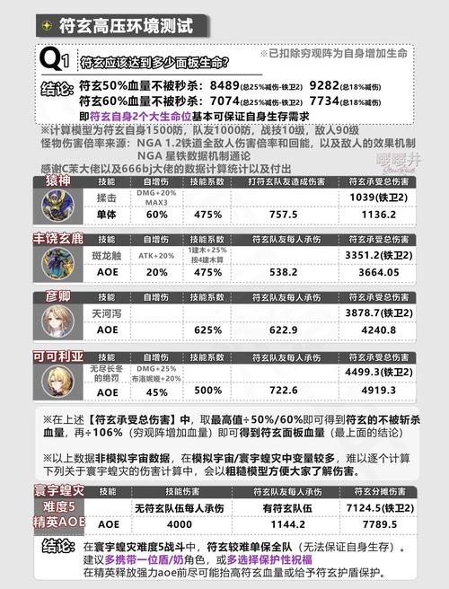 退魔女神游戏深度解析:从新手入门到高手进阶的完整指南!