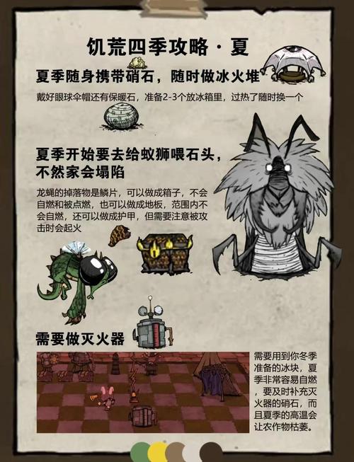 轻松玩转饥荒V0.162:详细游戏攻略及玩法解读