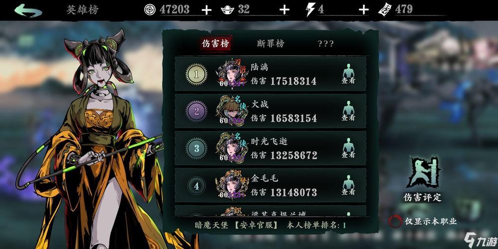 昏暗之声官网:游戏剧情、角色及玩法深度解析