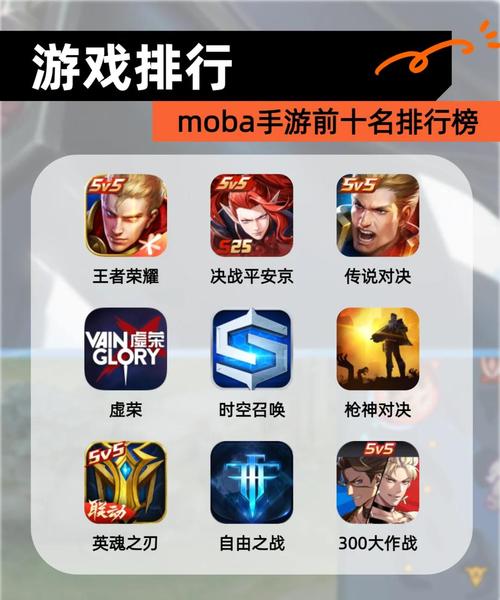 王者荣耀游戏下载：畅玩国民级MOBA手游