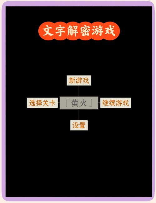 想玩夜蒲觅爱?教你如何安全快速下载游戏