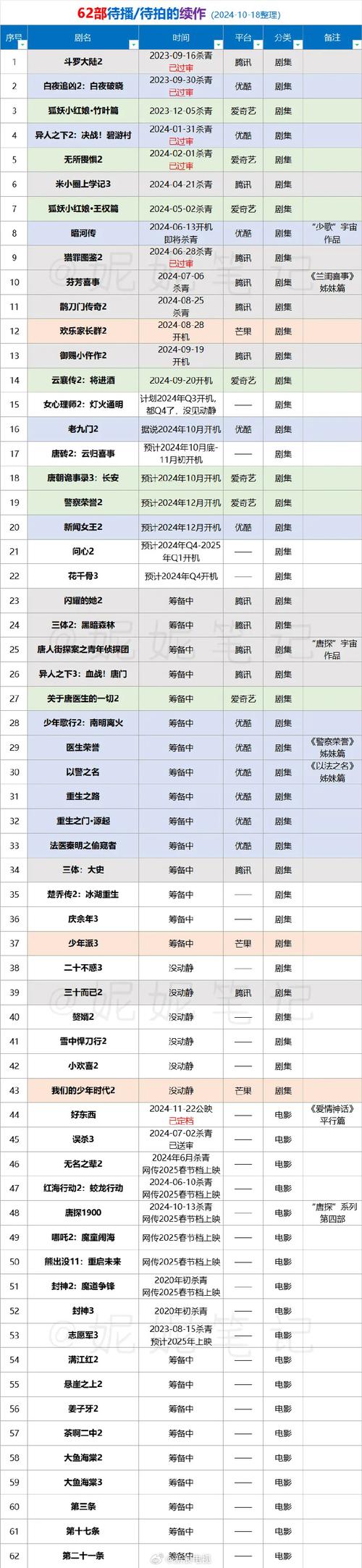 SOA续集游戏攻略大全:新手必看完整流程指南